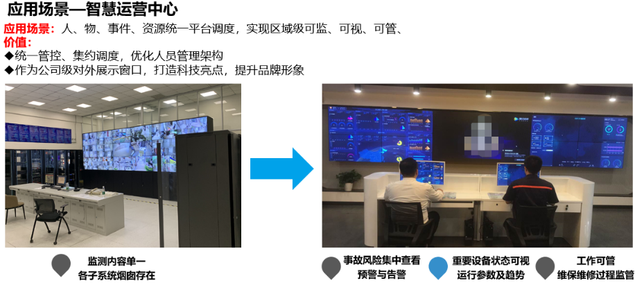 智慧運營.png