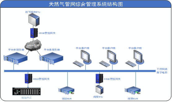 架構圖.png
